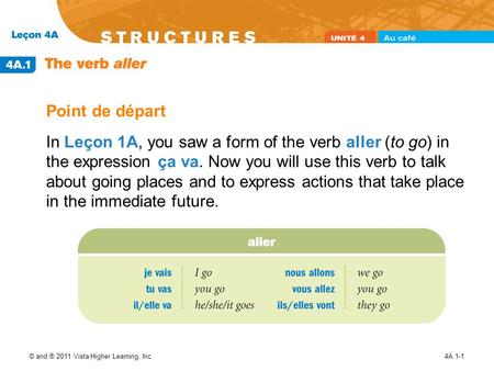 © and ® 2011 Vista Higher Learning, Inc.4A.1-1 Point de départ In Leçon 1A, you saw a form of the verb aller (to go) in the expression ça va. Now you will.