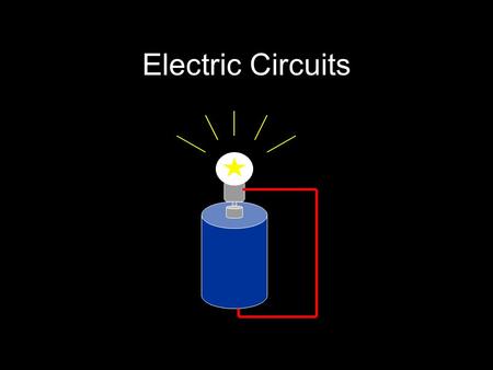 Electric Circuits. What is Electric Current? Current in a river –The movement of water molecules Higher current = more water passing a given point each.