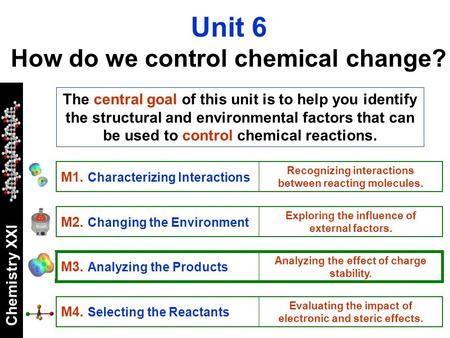 Chemistry XXI The central goal of this unit is to help you identify the structural and environmental factors that can be used to control chemical reactions.