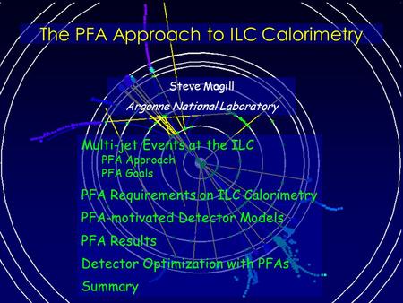 The PFA Approach to ILC Calorimetry Steve Magill Argonne National Laboratory Multi-jet Events at the ILC PFA Approach PFA Goals PFA Requirements on ILC.