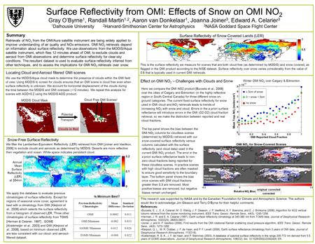 Surface Reflectivity from OMI: Effects of Snow on OMI NO 2 Gray O’Byrne 1, Randall Martin 1,2, Aaron van Donkelaar 1, Joanna Joiner 3, Edward A. Celarier.