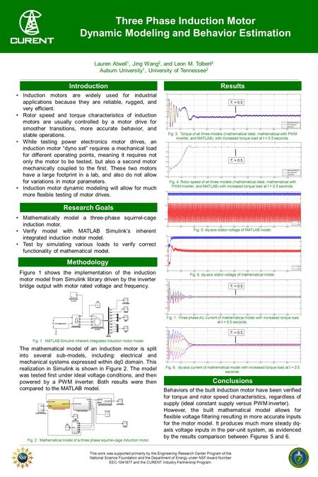 T L = 0.5 Fig. 6. dq-axis stator voltage of mathematical model. Three Phase Induction Motor Dynamic Modeling and Behavior Estimation Lauren Atwell 1, Jing.
