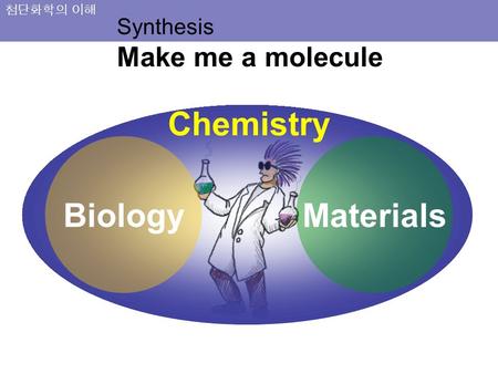 Synthesis Make me a molecule Chemistry Biology Materials.