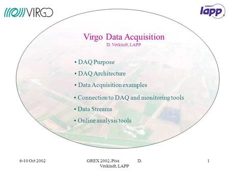 6-10 Oct 2002GREX 2002, Pisa D. Verkindt, LAPP 1 Virgo Data Acquisition D. Verkindt, LAPP DAQ Purpose DAQ Architecture Data Acquisition examples Connection.