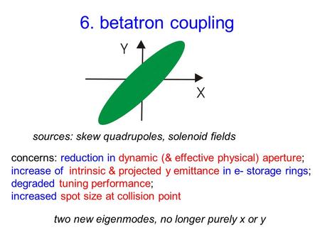 6. betatron coupling sources: skew quadrupoles, solenoid fields concerns: reduction in dynamic (& effective physical) aperture; increase of intrinsic &