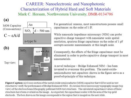 CAREER: Nanoelectronic and Nanophotonic Characterization of Hybrid Hard and Soft Materials Mark C. Hersam, Northwestern University, DMR-0134706 Figure.
