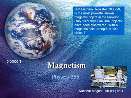 Magnetism Physics 355 0.00005 T Soft Gamma Repeater 1806-20, is the most powerful known magnetic object in the universe. Only 10 of these unusual objects.