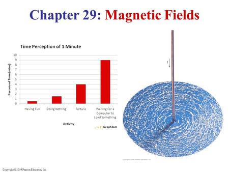 Copyright © 2009 Pearson Education, Inc. Chapter 29: Magnetic Fields.