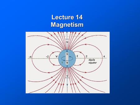 Lecture 14 Magnetism. Magnets... two poles: N and S Like poles repel Unlike poles attract.