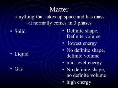 Matter ~anything that takes up space and has mass ~it normally comes in 3 phases Solid Liquid Gas Definite shape, Definite volume lowest energy No definite.