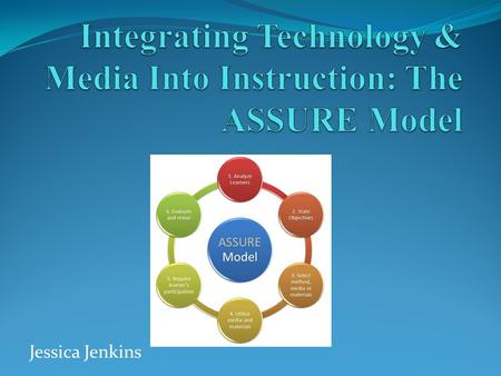 Integrating Technology & Media Into Instruction: The ASSURE Model