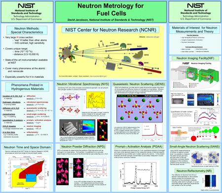 Neutron Metrology for Fuel Cells David Jacobson, National Institute of Standards & Technology (NIST) Phenomena Probed in Hydrogenous Materials Very large.
