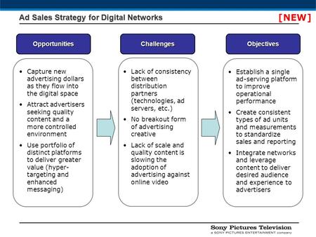 Ad Sales Strategy for Digital Networks