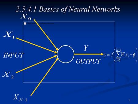 1 2.5.4.1 Basics of Neural Networks. 2 2.5.4.2 Neural Network Topologies.