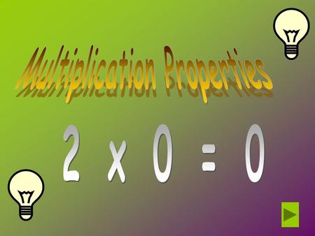 Multiplication Properties There are three properties involving multiplication that will help make problems easier to solve.There are three properties.