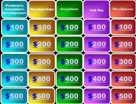 Producers, Consumers, Decomposers Relationships Ecosystems Grab Bag Miscellaneous $100100 $100100 $100100 $100100 $100100 $200200 $300300 $500500 $400400.