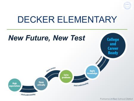 New Future, New Test DECKER ELEMENTARY Pomona Unified School District.
