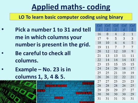LO To learn basic computer coding using binary