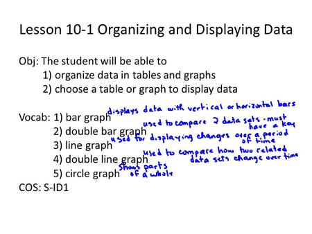 Lesson 10-1 Organizing and Displaying Data Obj: The student will be able to 1) organize data in tables and graphs 2) choose a table or graph to display.