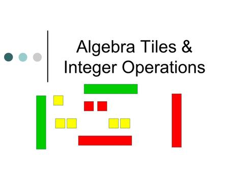 Algebra Tiles & Integer Operations. Objectives MA.600.60.10 Read, write, and represent integers (-100 to 100) * MA.700.60.30 Add, subtract, multiply and.