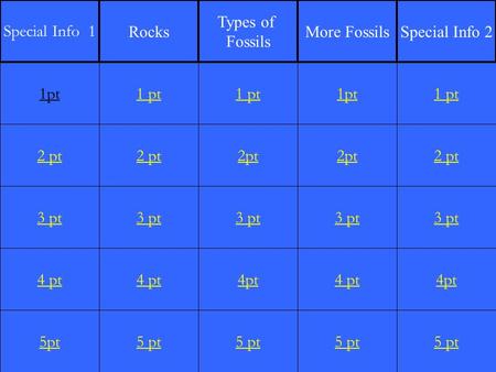 2 pt 3 pt 4 pt 5pt 1 pt 2 pt 3 pt 4 pt 5 pt 1 pt 2pt 3 pt 4pt 5 pt 1pt 2pt 3 pt 4 pt 5 pt 1 pt 2 pt 3 pt 4pt 5 pt 1pt Special Info 1 Rocks Types of Fossils.