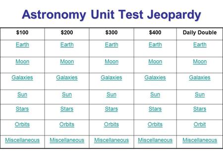 Astronomy Unit Test Jeopardy $100$200$300$400Daily Double Earth Moon Galaxies Sun Stars Orbits Orbit Miscellaneous.