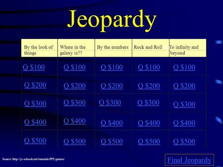 Jeopardy By the look of things Where in the galaxy is?? By the numbersRock and Roll Roll To infinity and beyond Q $100 Q $200 Q $300 Q $400 Q $500 Q $100.