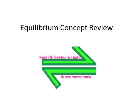 Equilibrium Concept Review