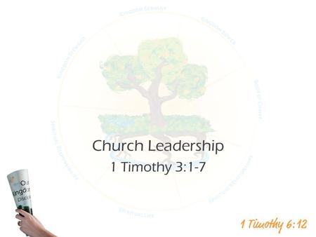 Church Leadership 1 Timothy 3:1-7. On a scale of 1-10 what rank would you give yourself as being qualified to be a leader of a church.