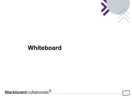 1 Whiteboard. 2 Objectives Load a PowerPoint file Navigate and edit pages using the Page Explorer Navigate the Pages using the Whiteboard navigation buttons.