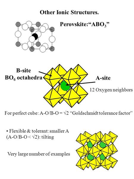 Other Ionic Structures. Perovskite:“ABO 3 ” B-site BO 6 octahedra A-site 12 Oxygen neighbors For perfect cube: A-O/B-O = √2 “Goldschmidt tolerance factor”