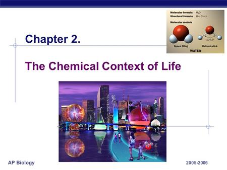 AP Biology 2005-2006 Chapter 2. The Chemical Context of Life.
