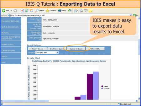 IBIS-Q Tutorial: Exporting Data to Excel IBIS makes it easy to export data results to Excel.