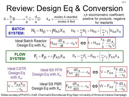 L4-1 Slides courtesy of Prof M L Kraft, Chemical & Biomolecular Engr Dept, University of Illinois at Urbana-Champaign. Ideal CSTR Design Eq with X A :