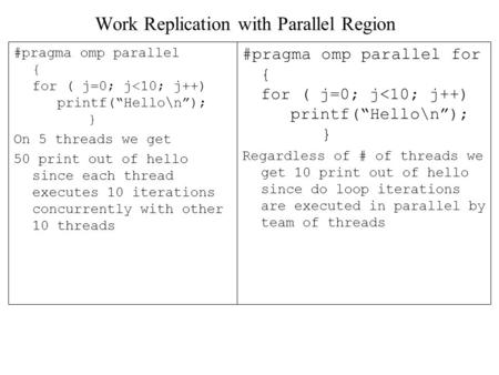 Work Replication with Parallel Region #pragma omp parallel { for ( j=0; j