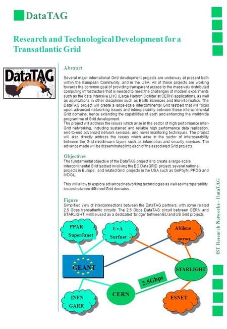 DataTAG Research and Technological Development for a Transatlantic Grid Abstract Several major international Grid development projects are underway at.