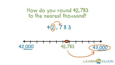 How do you round 42,783 to the nearest thousand? 4 2, 7 8 3 l l l l l l l l l l l 42,783 42,000 43,000.
