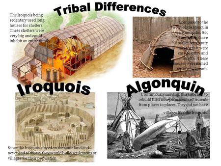 The Iroquois being sedentary used long houses for shelters. These shelters were very big and could inhabit an entire family. Since the Iroquois stayed.