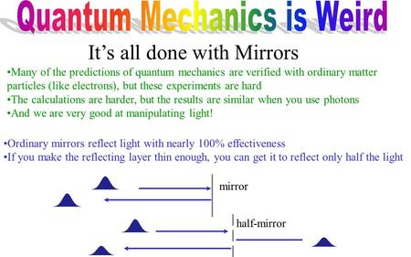 It’s all done with Mirrors Many of the predictions of quantum mechanics are verified with ordinary matter particles (like electrons), but these experiments.