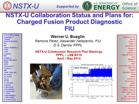 NSTX-U Collaboration Status and Plans for: Charged Fusion Product Diagnostic FIU Werner U. Boeglin Ramona Perez, Alexander Netepenko, FIU D.S. Darrow PPPL.
