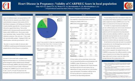 TEMPLATE DESIGN © 2008 www.PosterPresentations.com Heart Disease in Pregnancy: Validity of CARPREG Score in local population Eliza M.N (1), Quek Y.S. (1),