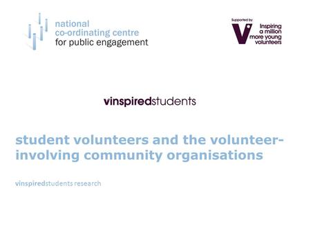 Student volunteers and the volunteer- involving community organisations vinspiredstudents research.