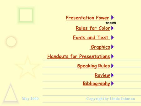 May 2000Copyright by Linda Johnson Graphics Presentation Power Rules for Color Fonts and Text Handouts for Presentations Speaking Rules Review Bibliography.
