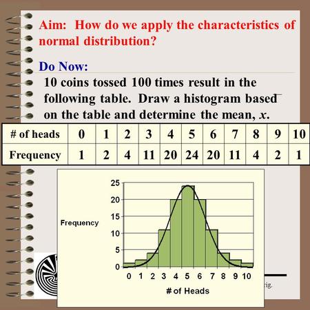 Aim: Normal Distribution Course: Alg. 2 & Trig. 3579 1 Do Now: Aim: How do we apply the characteristics of normal distribution? # of heads 012345678910.
