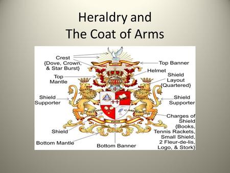 Heraldry and The Coat of Arms. Heraldry  A very old visual language originally used to identify warriors.  Men in armor looked alike, so each knight.