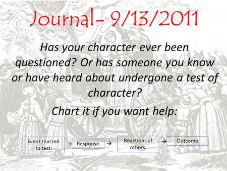 Journal- 9/13/2011 Has your character ever been questioned? Or has someone you know or have heard about undergone a test of character? Chart it if you.