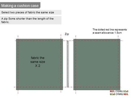 Making a cushion case Select two pieces of fabric the same size The dotted red line represents a seam allowance: 1.5cm A zip 5cms shorter than the length.