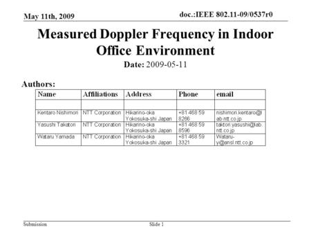 Doc.: IEEE 802.11-09/0161r1 Submission Doc.:IEEE 802.11-09/0537r0 May 11th, 2009 Slide 1 Measured Doppler Frequency in Indoor Office Environment Date:
