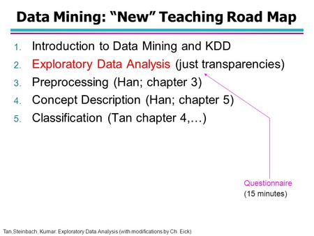 Tan,Steinbach, Kumar: Exploratory Data Analysis (with modifications by Ch. Eick) Data Mining: “New” Teaching Road Map 1. Introduction to Data Mining and.