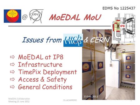 MoEDAL MoU EDMS No 1225437 Issues from LHCb & CERN  MoEDAL at IP8  Infrastructure  TimePix Deployment  Access & Safety  General Conditions MoEDAL.